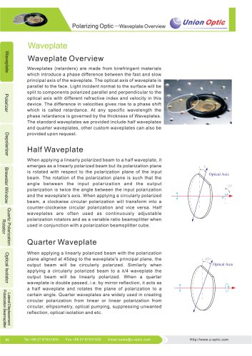 Union Optic-waveplate