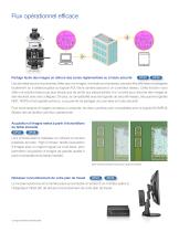 Camera Overview - 5