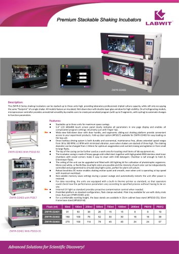 Premium Stackable Shaking Incubator 2020