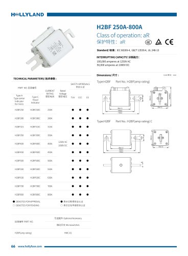aR FUSE H2BF 250A-800A