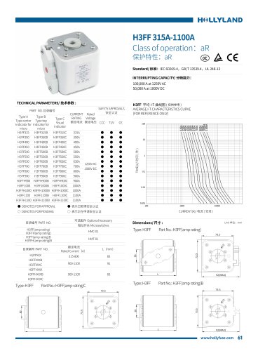 aR FUSE H3FF 315A-1100A