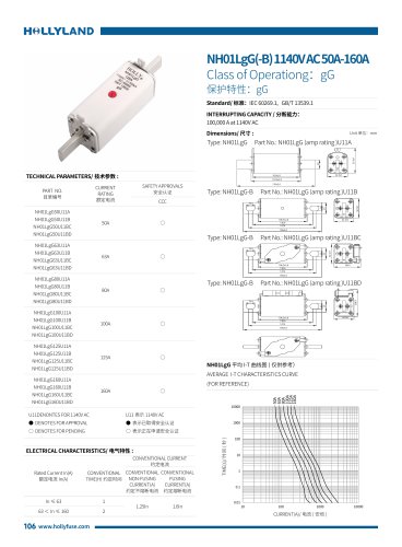 gG FUSE NH01LgG(-B) 1140V AC 50A-160A