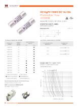 Hollyland 14X51mm Solar Fuses HC14gPV series