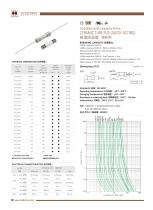 Hollyland Ceramic Tube Microfuse 5HF Series