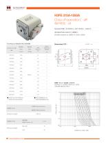 Hollyland Energy Storage Fuses H3FE series