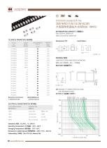 Hollyland SMD 2410 Fuses 25T series