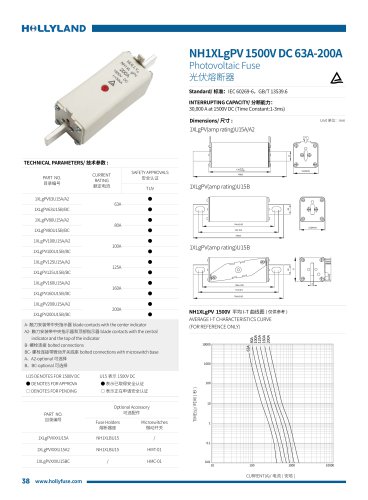 PV FUSE NH1XLgPV 1500V DC 63A-200A