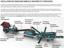 Catalogue des installations de concassage et de criblage - 17