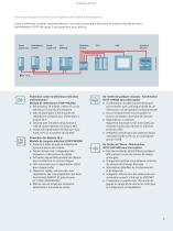 SITOP LITE-Alimentations d'entrée de gamme à prix attractifs - 4