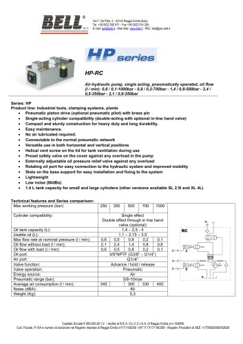 HP SERIES - HP RC