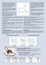 HP SERIES - HPRC - Pompe hydropneumatique pneumatique - 2