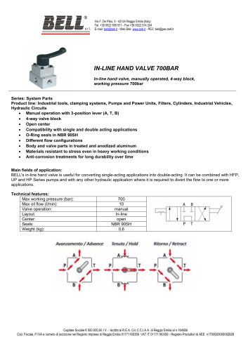 SYSTEM PARTS - IN LINE HAND VALVE