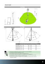 Accessoires pour l’ergonomie du poste de travail - 9