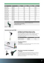 Accessoires pour l’ergonomie du poste de travail-7