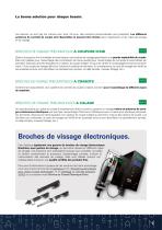 Broches de vissage pneumatiques - 3