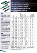 Catalogue général des solutions Fiam - 14