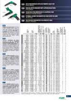 Catalogue général des solutions Fiam - 15