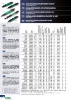Catalogue général des solutions Fiam-14