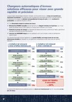 Chargeurs automatiques d’écrous - 2