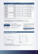 Chargeurs automatiques d’écrous-7