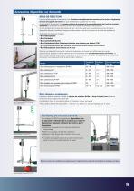 Chargeurs automatiques d’écrous-9