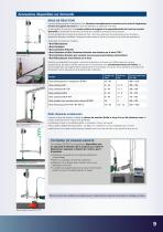 Chargeurs automatiques d’écrous-9