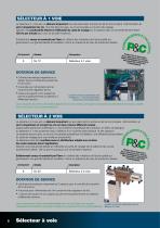 Composants pour l’automatisation du vissage - 8