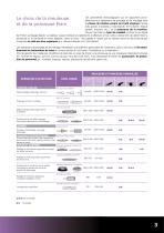 Meuleuses et ponceuses pneumatiques - 3