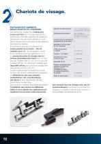 Module de vissage avec alimentation automatique de vis MCA - 12