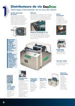 Module de vissage avec alimentation automatique de vis MCA-6