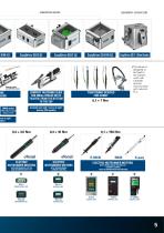 Module de vissage avec alimentation automatique de vis MCA-5