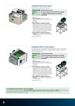 Module de vissage avec alimentation automatique de vis MCA-8