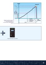 Solutions automatiques pour visser à haute technologie - 5