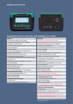 Solutions électriques de vissage avec système de contrôle couple/angle à absorption de courant - 7