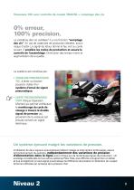 Visseuses pneumatiques 15C - 11