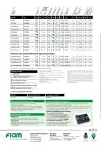 Visseuses pneumatiques CY, CG 7 to 103 Nm - 4