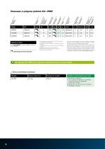 Visseuses pneumatiques sans embrayage CD...PRSF et AS, AN, AY - 6