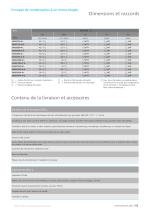 Groupes avec compresseurs GEA Bock - série étendue - 11