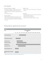 Refroidisseurs de liquide GEA Grasso - 3