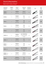 Catalogue outils carbure monobloc / PM-HSS pour le fraisage et forage - 9