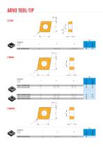 SYSTEM Tool-Tip AP2615-AP2625 - 5