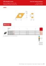 SYSTEM tornage de la fonte - 11