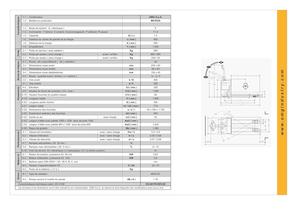 Micros     Transpalettes - 2