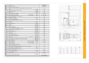 Modus BM CUSTOM LINE  Gerbeurs - 2