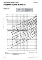 Flexwell Catalogue - 5