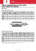 TSGY - 3