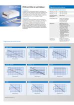 Pompes relevage de condensats - 6