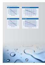 Pompes relevage de condensats - Traîtement des condensats - 5