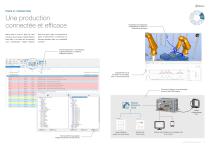 Staubli Robotics Suite 2022 - 6