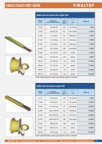 Catalogue Maltep - 11